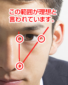 т͈̔